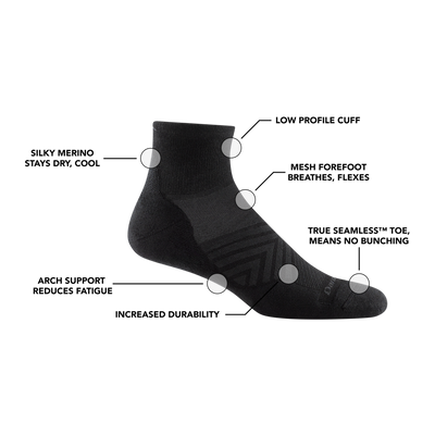 Run Quarter Ultra-Lightweight Dark Teal Sock | Men's